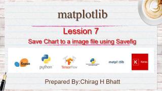 Save chart using Savefig | Lesson - 7 | matplotlib