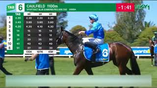 2024 MRC CAULFIELD Blue Diamond Prelude Colts - Geldings