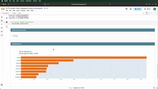 32. Random Forest Regression | House | Morries Sensitivity Method | Notebook | Python