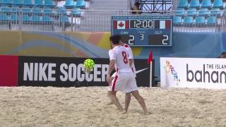 Concacaf Beach Soccer Championship 2017: Canada vs Guadeloupe Highlights