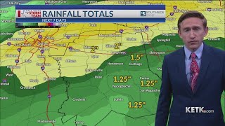 Monday Evening Forecast: 1/27/25