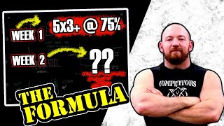 Top 4 PROVEN Methods of Increasing Size and Strength (Sets, Reps and Weight Included!)