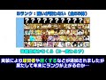 超激＆伝説レアtier表 251体【にゃんこ大戦争】