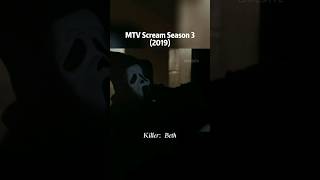 Evolution of Ghostface Killer from MTV Scream Series #shorts #evolution #ghostfa