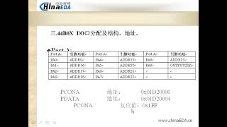 37 开发板硬件电路介绍以及配套初始化文件44Binit S文件分析