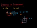 physics 8. distance vs. displacement