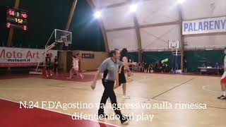 Fabrizio D'Agostino Scuola Bk Roma Serie C Silver 2022-2023 Scuola Bk Roma Vs Pall. Colleferro