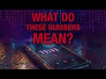 How to Decode Numerology and Angel Numbers