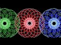 Python Turtle Graphic Circle Tutorial