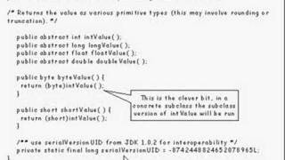 Java Tutorial 17.02 Classes, overriding, hiding and access
