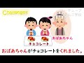 minna no nihongo lesson 41 speaking practice sentence pattern drill 41部長がおみやげをくださいました・部長にいただきました