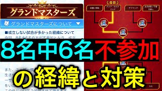 8名中6名不参加だった第1回グランドマスターズの経緯とラグに対する対策【白猫テニス】