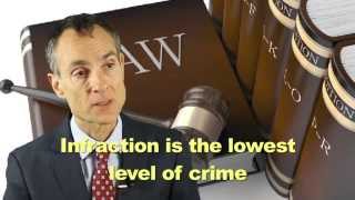 What Is The Difference Between An Infraction, Misdemeanor And A Felony? | Criminal Defense Attorney