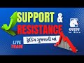 આજ છે પ્રાઈઝ એક્સન !! | Support and Resistance Trading Strategy | Trading in Gujarati