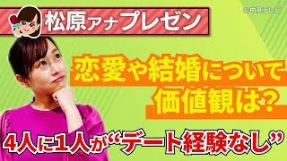 「恋愛関係に発展するのがめんどう」“２０代独身男性の４人に１人が“デート経験なし”