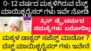 😱ನಿಮ್ಮ ಮಕ್ಕಳ ಸ್ಕಿನ್ ಡ್ರೈ ಆಗಬಾರದು ಅಂದ್ರೆ ಈ ಮಾಯಿಶ್ಚರೈಸರ್ ಹಚ್ಚಿ👆/7 good moisturizer for kids(0-12 age)👌