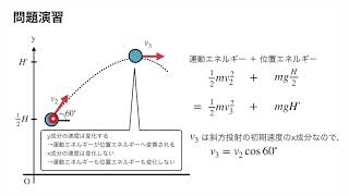 085 【問題演習】力学的エネルギー保存則