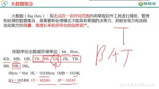 03 尚硅谷 入门 大数据概念