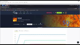 TryHackMe - SQHell