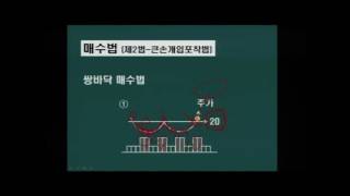 자식에게 물려줄 주식투자법 - 4부