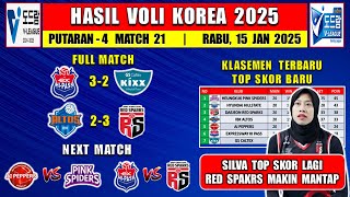 Hasil Liga Voli Korea 2025 Hari Ini - Hi Pass vs GS Caltex - Klasemen Liga Voli Korea 2025