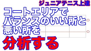 【ジュニアテニス上達】コートエリアで打ち方を比べると問題が見えてくる