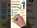 Front-End Developer Roadmap - From Novice to Front-End Expert