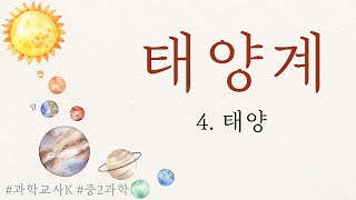 [중2과학] Ⅲ.태양계 - 4.태양