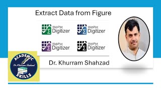 Extracting data from Web Plot Digitizer #WebPlotDigitizer #DataExtraction #LineGraph