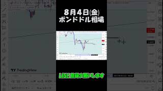 8月4日ポンドドル最新予想切り抜き【海外FX投資】 #shorts