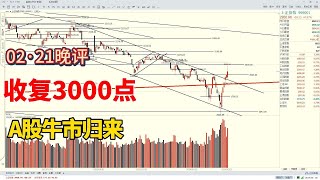 收复3000点，A股反转，牛市归来！