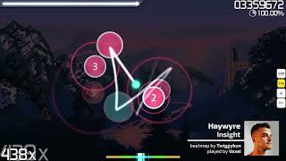 osu! featured artist: Haywyre