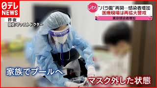 【規制緩和】観光客に期待も…感染者が増加  医療現場は“再拡大”を警戒  新型コロナウイルス