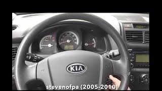 Evolution of Kia Sportage Chimes!