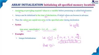 #Array Initialization Part I | Array in C | Lec 109 | C Programming Tutorials