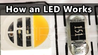 5050 RGBW LED How it Works High Quality by SIRS-E