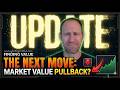 Commodities Update: Technical Analysis: SELLING PRESSURE PERSISTS TODAY.