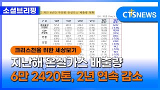 [소셜] 사회ㅣ지난해 온실가스 배출량 6만 2420톤, 2년 연속 감소 (이한승)ㅣCTS뉴스