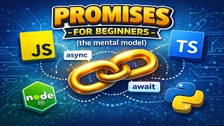 JavaScript Promises: From Callback Hell to Clarity