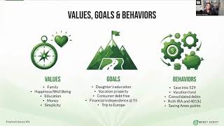 CCWP Financial Empowerment Starts Here Webinar