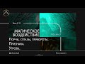 Магическое воздействие. Деструктивные программы. Как воздействуют на человека Порчи сглазы..