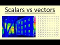 1.01 What are scalars and vectors