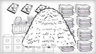 Amplify HR - institutional knowledge capture