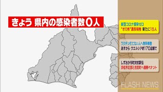 【新型コロナ】静岡県内感染者ゼロ オミクロン株濃厚接触 新たに15人