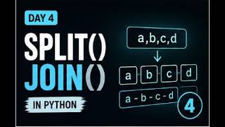 Python String Functions & split() join() Explained for Testers