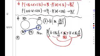 확통 7.통계적 추정 (2)