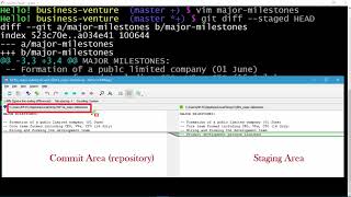 069 Viewing and Comparing changes Git Staging area vs Commit area Lab