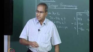 Lec 36 - Integer Programming(continued)
