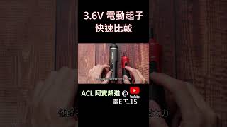 #shorts #電動起子 比較) 威克士Worx WX242 電動螺絲起子開箱設計規格功能介紹比較 , 起子機,  居家/水電/修繕, Abao Channel, ACL, 電EP115