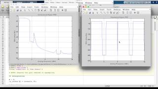 Sampling rate conversion on MATLAB